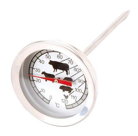 Thermomètre Cuisine