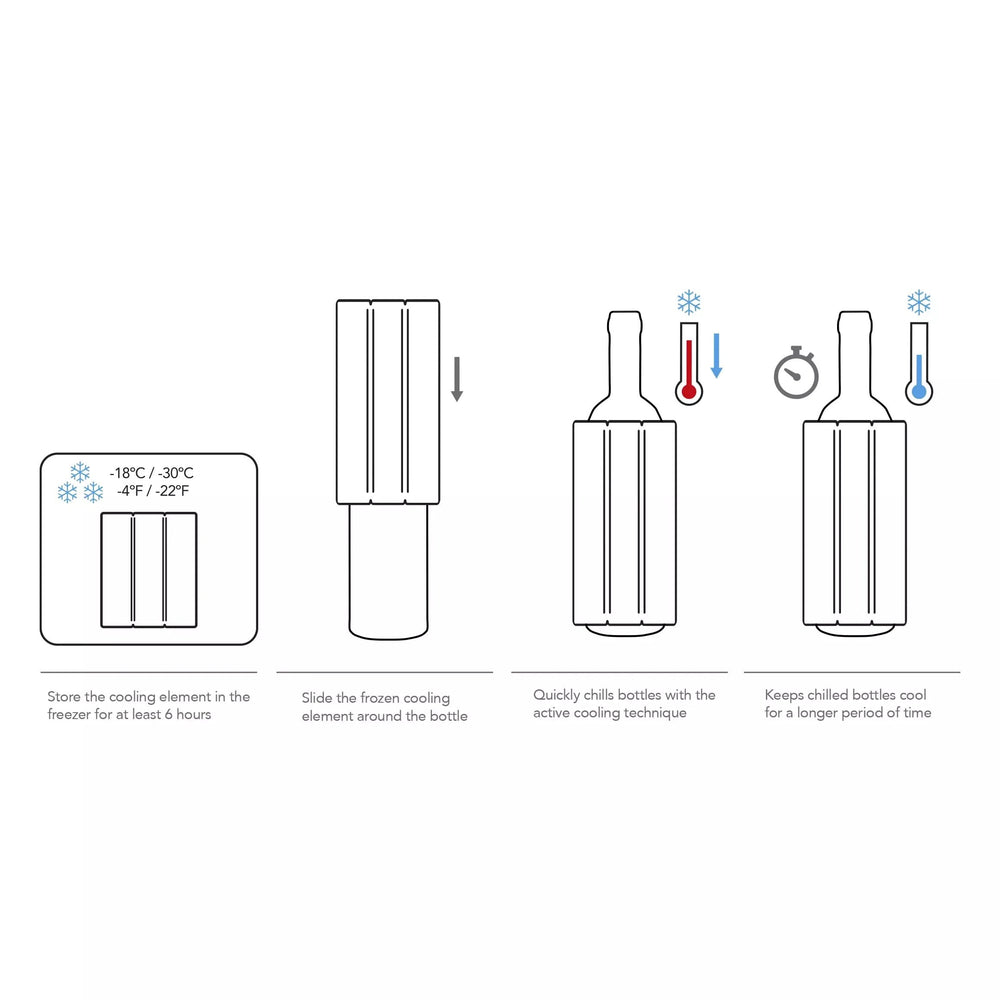 Ensemble de vin Vacu Vin - Accessoires a vin - Premium - 0,7-1,0 L - 4 pièces