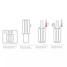 Ensemble de vin Vacu Vin - Accessoires a vin - Premium - 0,7-1,0 L - 4 pièces