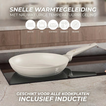 Ensemble de poêles BerlingerHaus Mat Crème 3-Pièces - Poêle ø 20 & 24 cm, Poêle-gril 28 cm - Compatible avec toutes les sources de chaleur