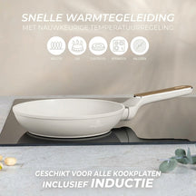 Batterie de cuisine BerlingerHaus Nordic Mat Crème 7 pièces - Casserole ø 20, 24, 28 cm & Poêle ø 20, 24 cm - compatible avec toutes les sources de chaleur