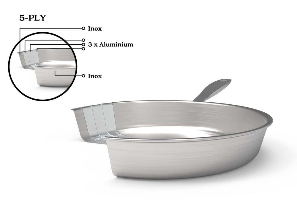 Ensemble de poêles Beka - en inox - Maestro 5-Ply - Ø 20, 24 & 28 cm - 3 pièces
