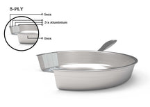 Ensemble de poêles Beka - en inox - Maestro 5-Ply - Ø 20, 24 & 28 cm - 3 pièces