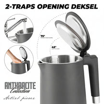 Bouilloire Électrique BerlingerHaus Double Paroi Mat Anthracite - 1,7 L - 1800W
