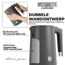Bouilloire Électrique BerlingerHaus Double Paroi Mat Anthracite - 1,7 L - 1800W