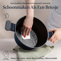 Ensemble de Casseroles BerlingerHaus 11 Pièces Bleu Mat - Casseroles ø 16, 20, 24, 28 cm & Poêles ø 24, 28 cm - Tous Feux Dont Induction