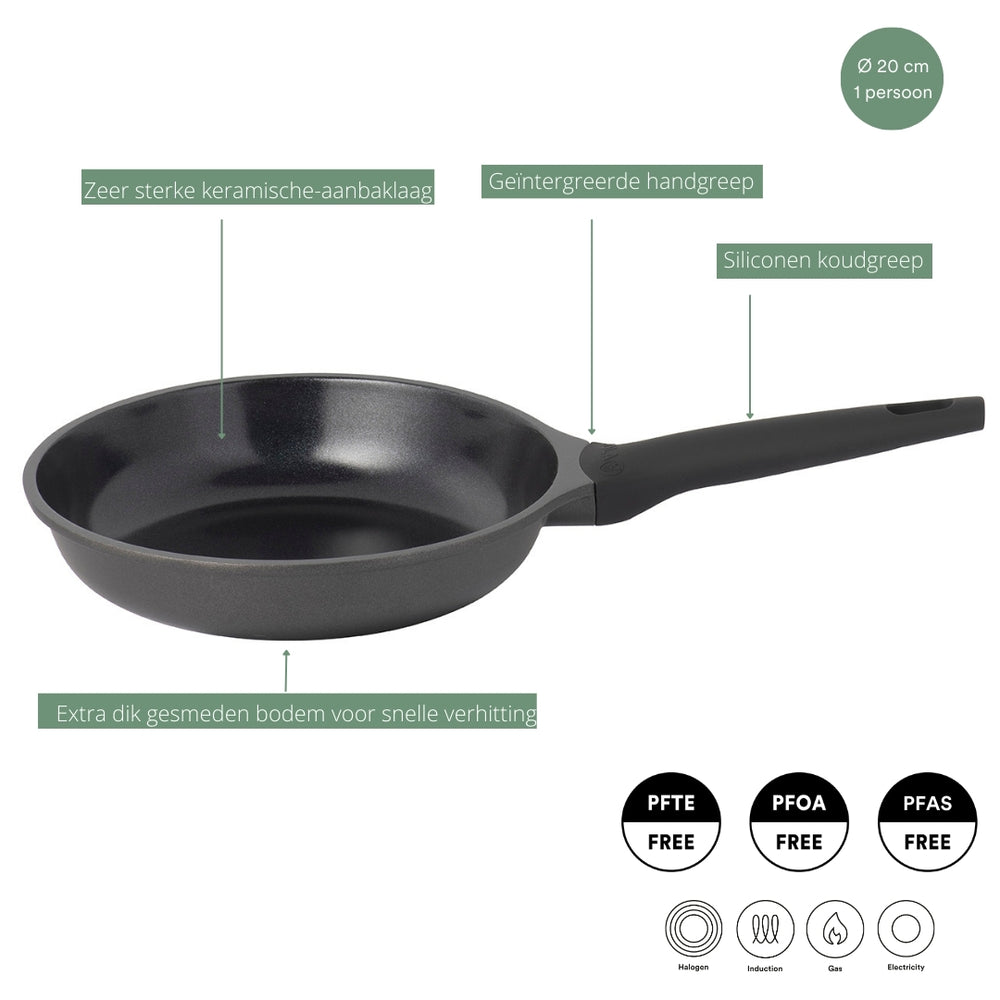 Sola Poêle Ceramic Deluxe ø 20 cm - Induction compatible - revêtement antiadhésif en céramique