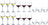 Set de verres à vin Chef & Sommelier - Verres à eau - Open Up - 18 pièces