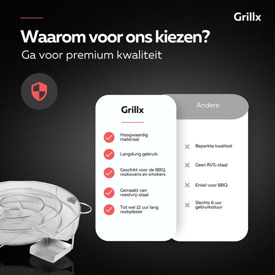 Générateur de fumée froide GrillX - Fumage a froid - GrillX BBQ - 425 ml