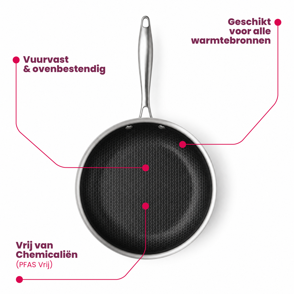 Poêle à Frire Cookinglife HexaCook Hybride ø 20 cm - ANTI-ADHÉSIF - compatible avec toutes les sources de chaleur - revêtement anti-adhésif en céramique