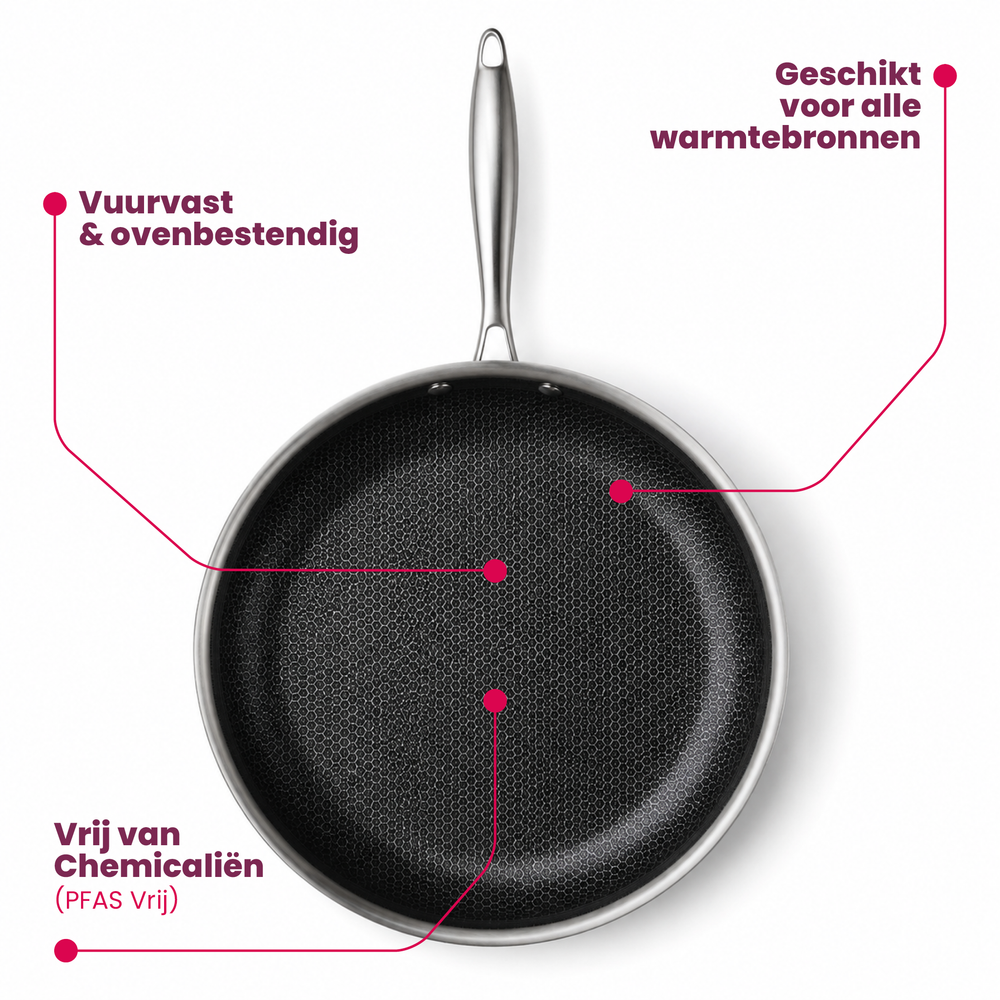 Batterie de cuisine Poêle Cookinglife HexaCook Hybride 2 pièces - ø 24 & 28 cm - ANTI-ADHÉSIF - compatible avec toutes les sources de chaleur - revêtement antiadhésif en céramique