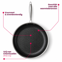 Batterie de cuisine Poêle Cookinglife HexaCook Hybride 2 pièces - ø 24 & 28 cm - ANTI-ADHÉSIF - compatible avec toutes les sources de chaleur - revêtement antiadhésif en céramique