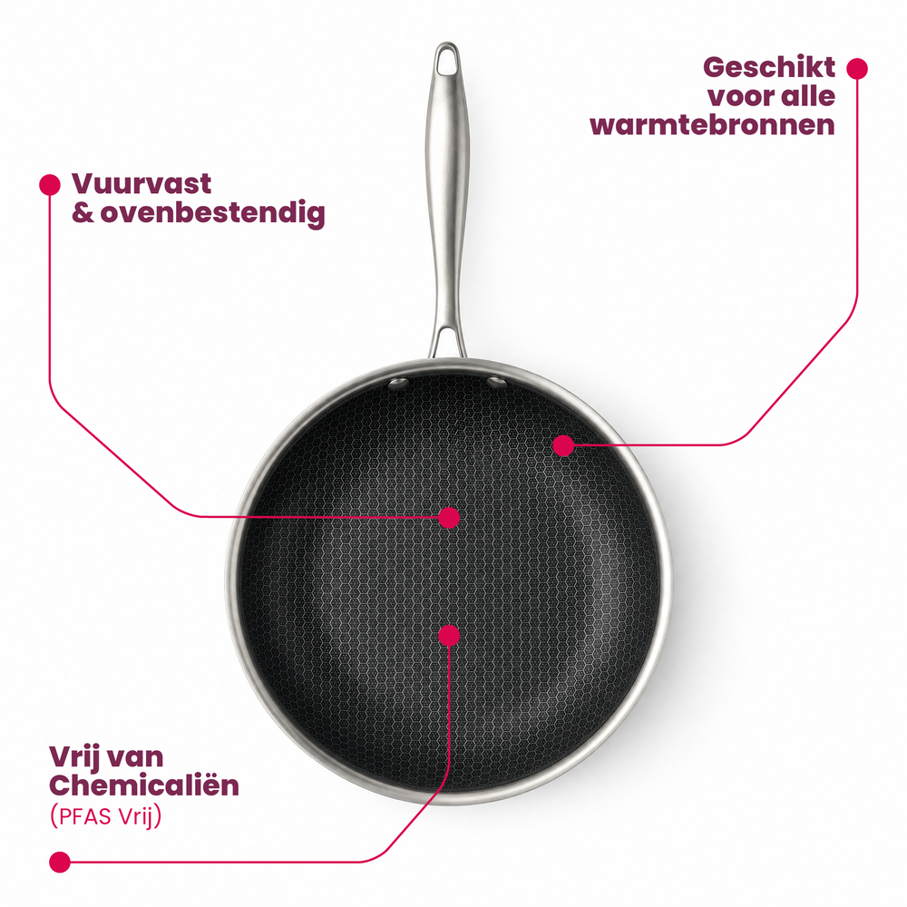 Poêle Wok Cookinglife HexaCook Hybride ø 28 cm - ANTI-ADHÉSIF - compatible avec toutes les sources de chaleur - revêtement antiadhésif en céramique