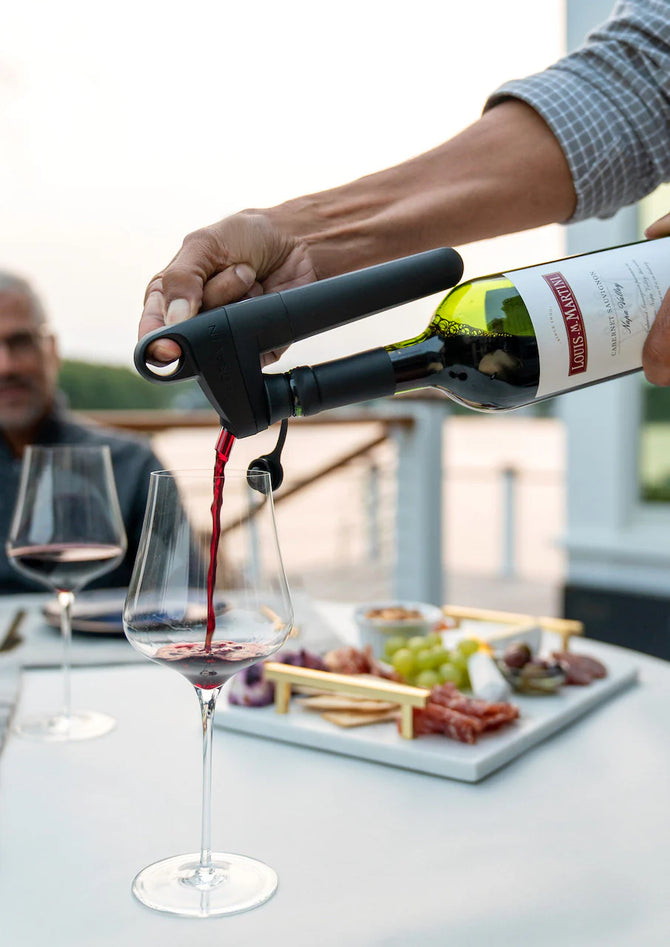 Pivot Coravin