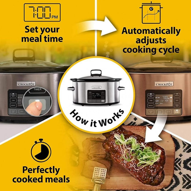 Wat zijn de voordelen van een slowcooker?