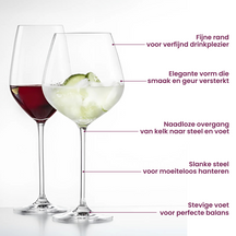 Set de verres à vin Schott Zwiesel Fortissimo 12 pièces - verres à vin blanc, verres à vin rouge & verres à bourgogne