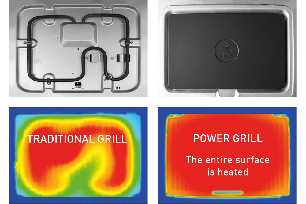 Gril Contact Fritel Grilltastic - Machine à Panini - 2400 W - GR3495