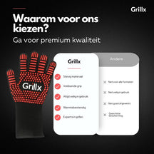 Set de gants de barbecue GrillX - Gants de four - GrillX BBQ - 2 pièces