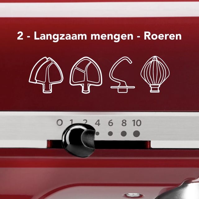 2. Mélanger/remuer lentement