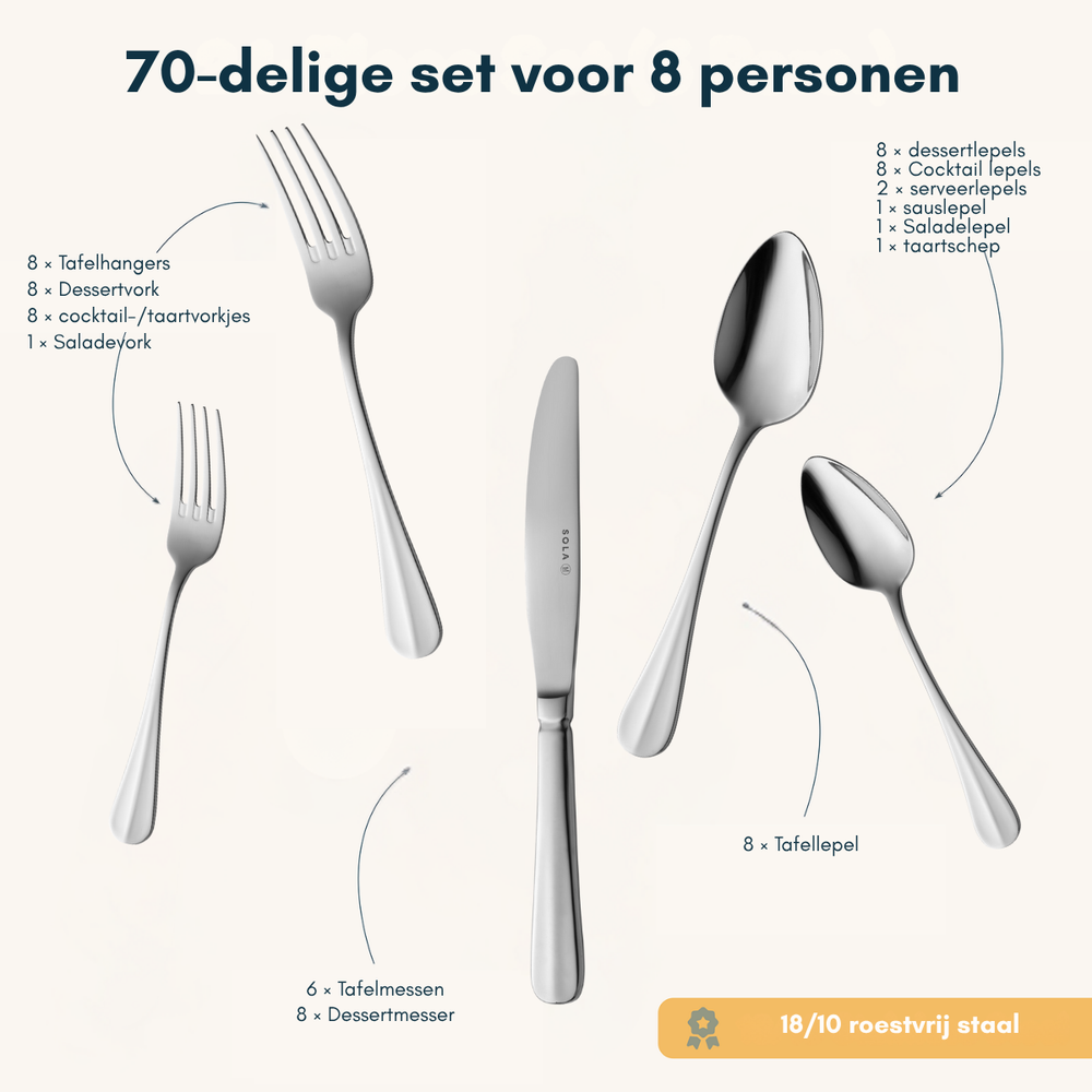 Ensemble de couverts Sola - Couverts 18/10 - Hollands Glad - 8 pers. - 70 pièces
