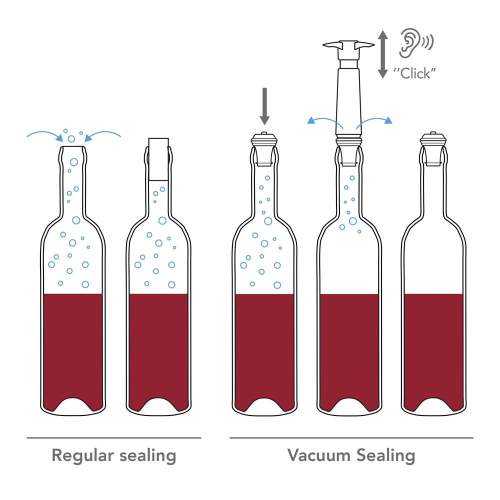 Set de bouchons de vin Vacu Vin - Bouchons de vin sous vide - Gris - 10 pièces