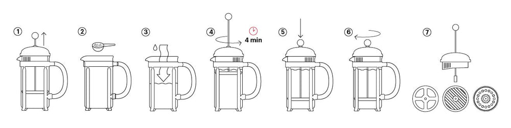 Cafetière Bodum - Caffettiera - Presse française avec couvercle en plastique 8 tasses - 1 litre