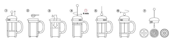 Cafetière Bodum - Caffettiera - Presse française avec couvercle en plastique 3 tasses - 350 ml